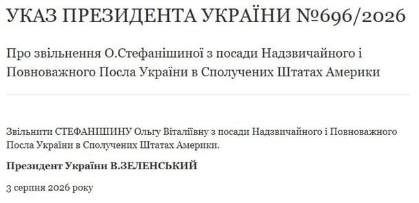 Зеленський звільнив посолку України у США.  / © Офіс президента України