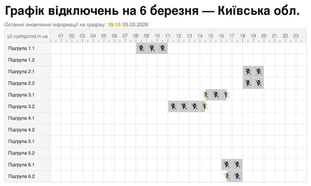 Графік відключення світла на Київщині 6 березня