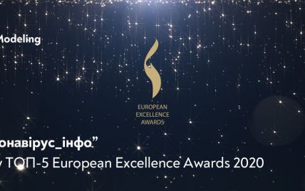 "Коронавирус_инфо" - одна из самых эффективных коммуникационных кампаний по версии European Excellence Awards