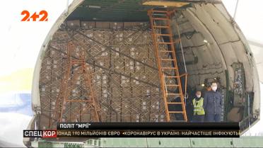 Украинский Ан-225 доставил в Украину партию медицинского груза