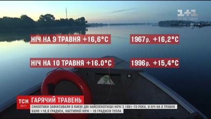 Метеорологи зафиксировали теплую ночь с 1881 года