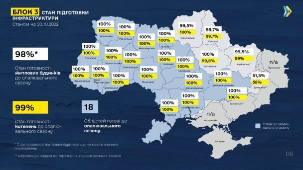  / © Міністерство регіонального розвитку, будівництва та житлово-комунального господарства України