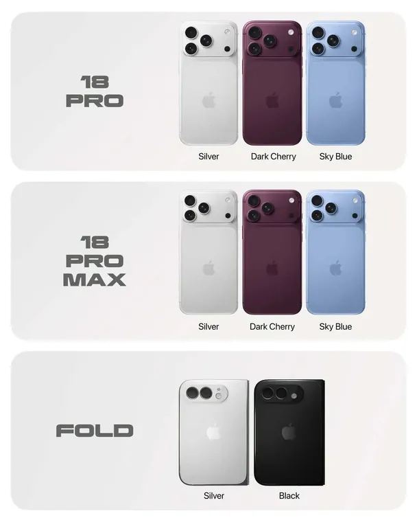  iPhone 18 Pro Max iPhone Fold/Duo
