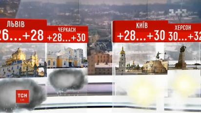 Спека не полишатиме Україну ще тиждень 