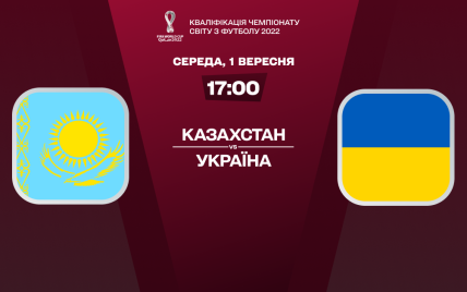 Казахстан - Украина - 2:2 Онлайн-трансляция матча отбора ЧМ-2022
