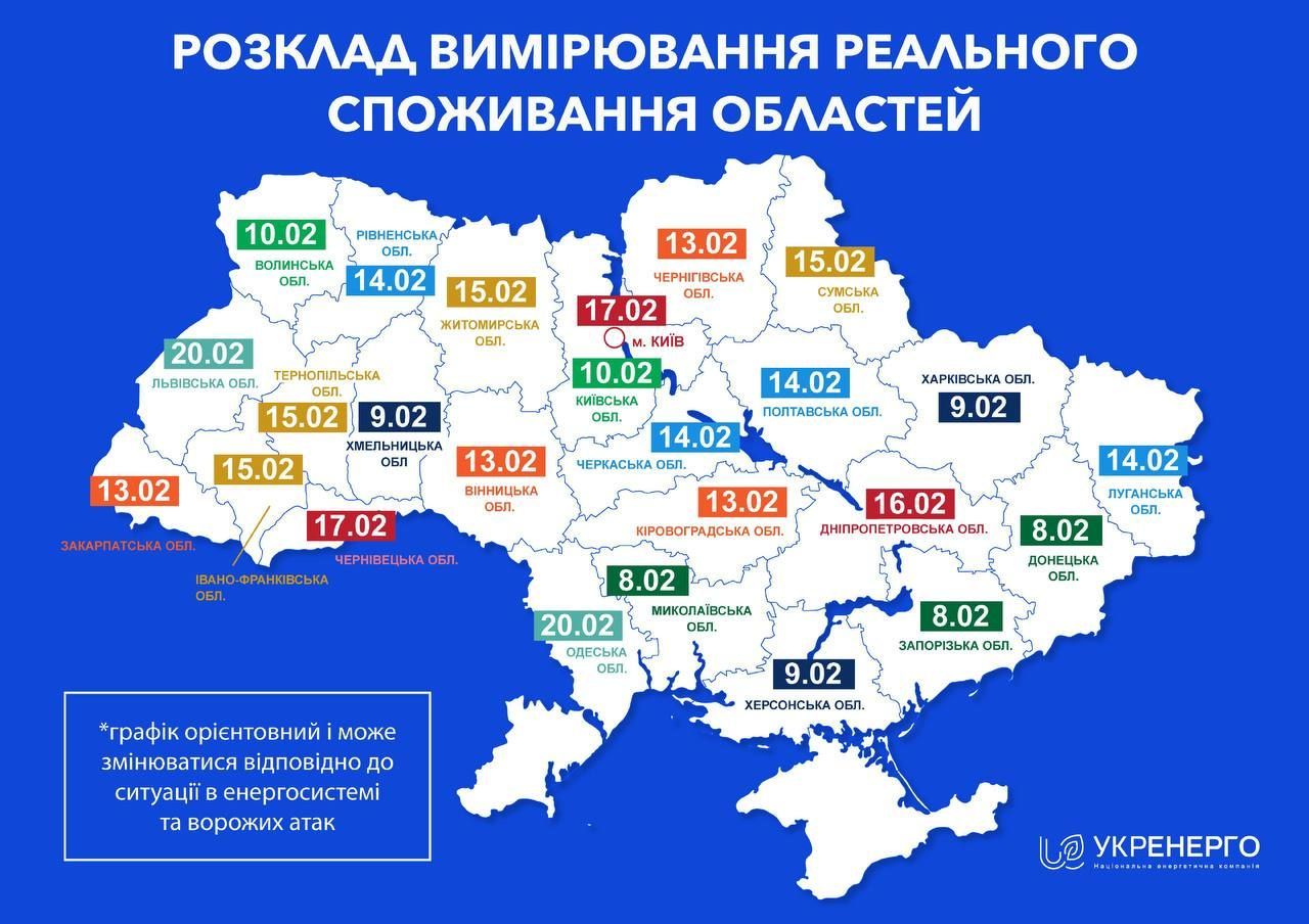 ФОТО: Графік вимірювання реального споживання електрики/Укренерго / © 