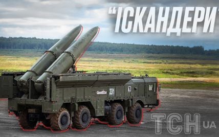 Искандер – технические характеристики ракеты, которым регионам Украины ...