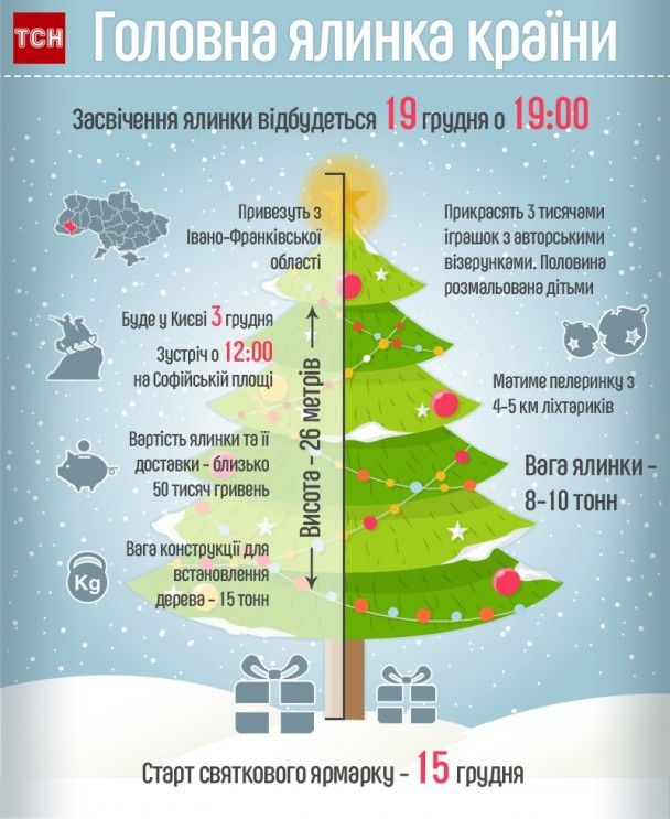  / © ТСН.ua