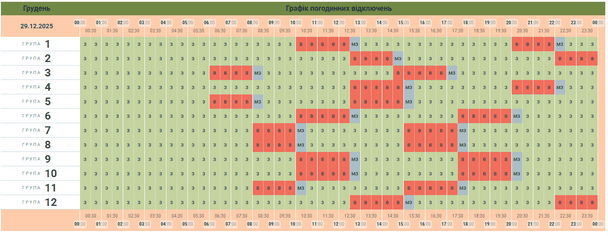 График отключения света в Черновицкой области 29 декабря