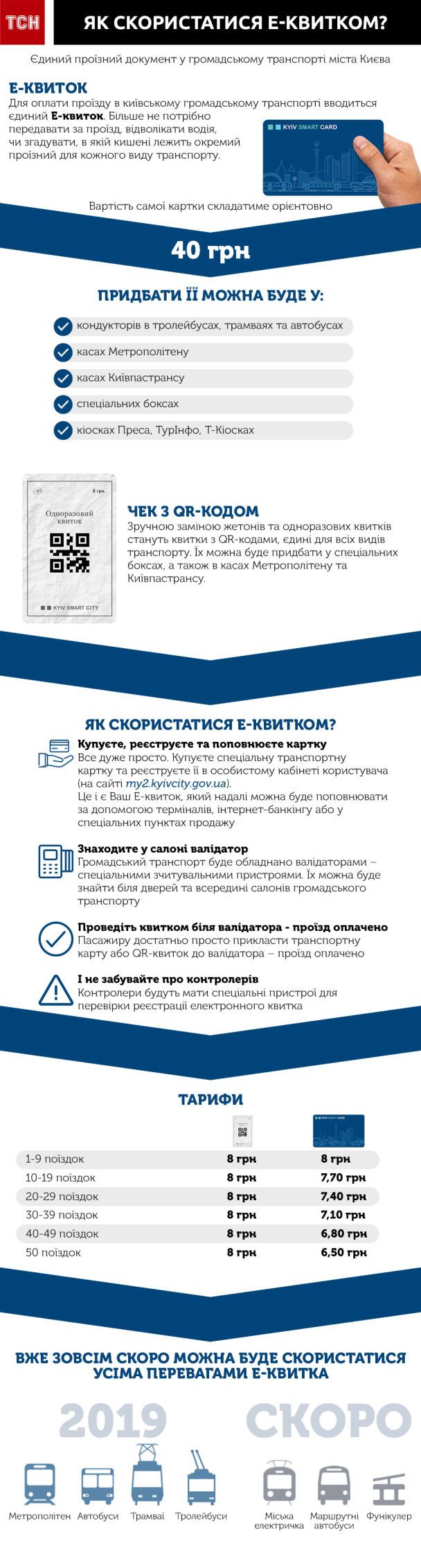  / © ТСН.ua