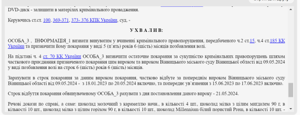 Вирок суду