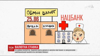 Експерти розповіли, з чим пов'язане падіння курсу долара в Україні