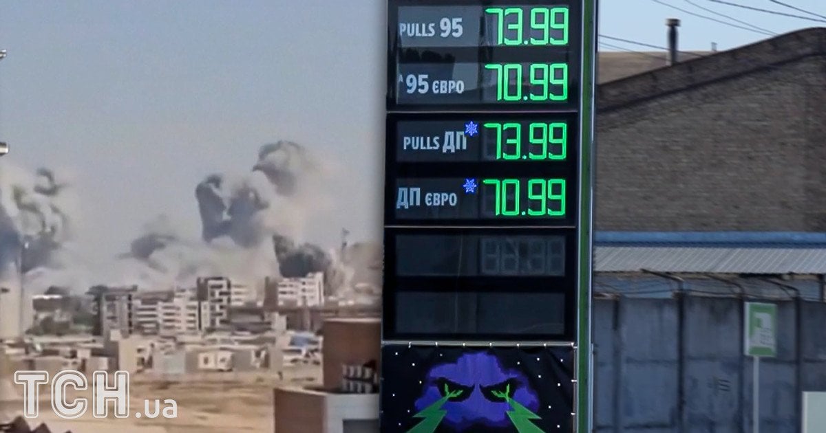 Ціни на бензин