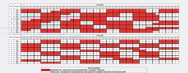 Оновлений графік відключення світла на Житомирщині 13 грудня