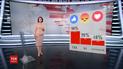 Украинцы не хотят уменьшать количество законных выходных дней в мае