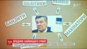Судебный процесс на годы: спасет ли Януковича от тюрьмы "путинское крыло"