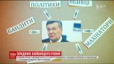 Судебный процесс на годы: спасет ли Януковича от тюрьмы "путинское крыло"