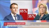 Стали известны результаты экзит-полов выборов французского президента