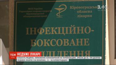 44 медики у Тернопільській області інфіковані вірусом - більшість у Монастириському районі