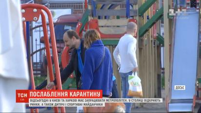 Карантин послаблюється: від 25 травня у Києві відкриють усі ринки та ярмарки