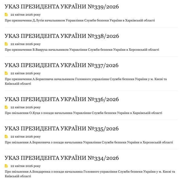Зеленський провів кадрові зміни в СБУ в Києві та трьох областях.  / © Скріншот