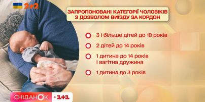 Кому з чоловіків можуть дозволити виїзд за кордон
