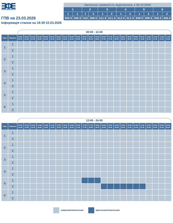 Графік відключення світла на Волині 23 березня