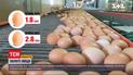 Стратегічний продукт: чому в Україні подорожчали яйця