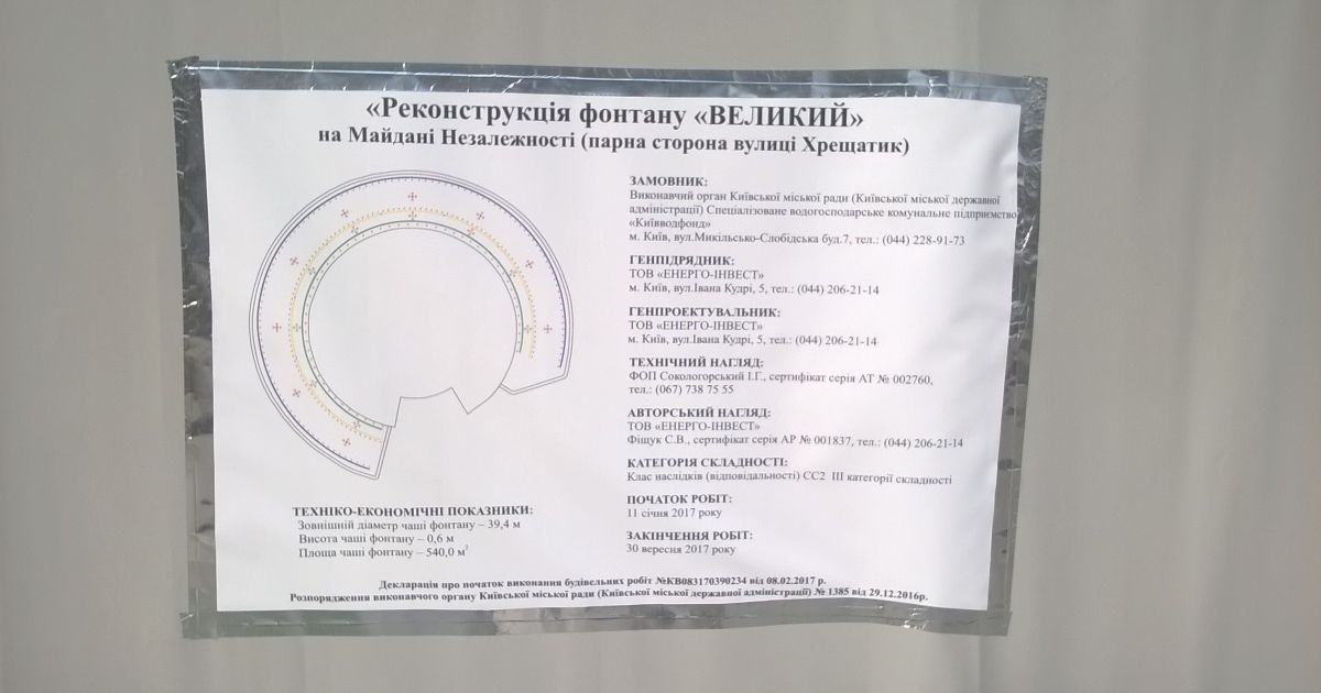 Нові фонтани на Майдані_8 / © ЕНЕРҐО-ІНВЕСТ