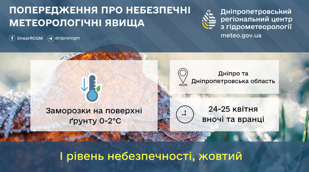 Предупреждение о заморозках на Днепропетровищне ночью и утром 24 апреля / © Укргидрометцентр