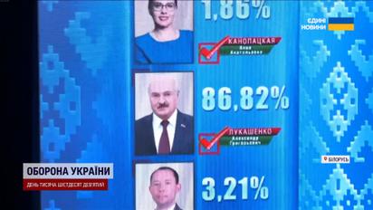 Лукашенко виліз із заявами: "Фіолетово" на Захід та Орешнік і Білорусі - ви маєте це почути!