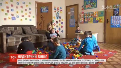 За 2019 рік соцслужби забрали із неблагополучних родин 2221 дитину