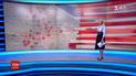 Через заходи до Дня Незалежності України центр столиці краще об'їжджати