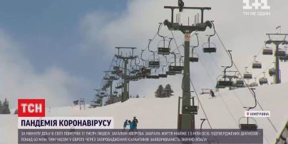 У світі зафіксовано понад 60 мільйонів інфікувань коронавірусом