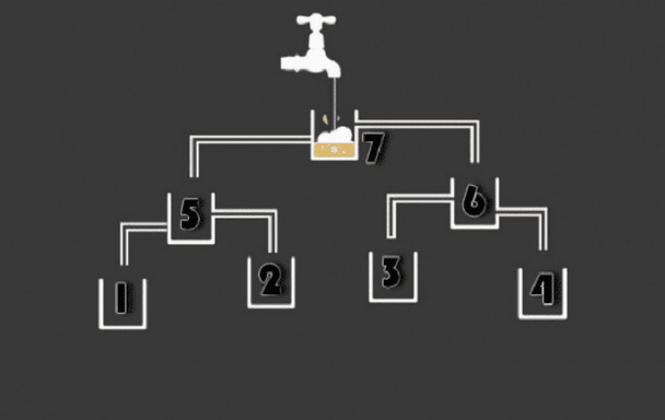 Тест-головоломка Фото Абмейервуд