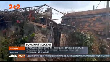 С начала суток 13 нарушений режима "тишины": снаряды попали в гражданские дома Авдеевки