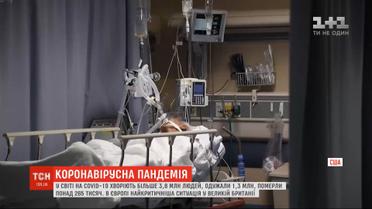 В мире коронавирусом болеют более 3,8 млн человек, умерло - более 265 тысяч