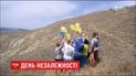 Попри ризик потрапити за ґрати кримці привітали Україну з Днем Незалежності