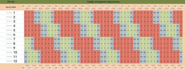 График отключения света в Черновицкой области 6 февраля
