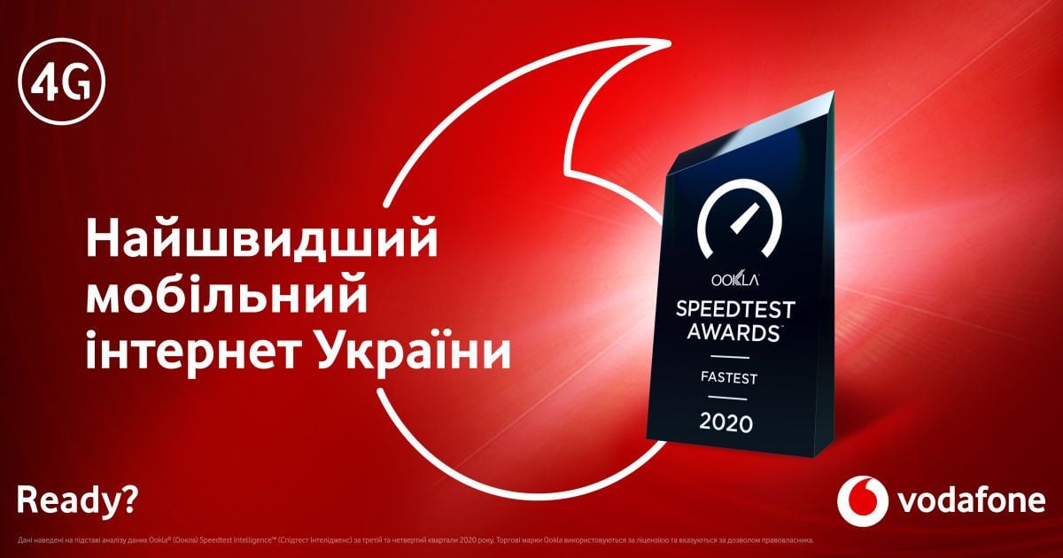 Як збільшити швидкість мобільного інтернету – поради Vodafone