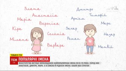 Як українці називали дітей у 2019 році: Мін’юст оприлюднив список популярних імен
