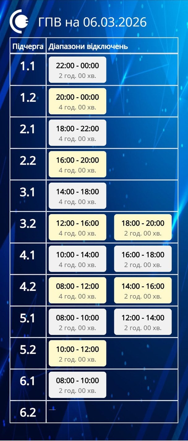 Графік відключення світла на Сумщині 6 березня