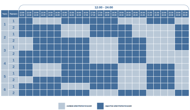График отключения света на Волыни 16 января