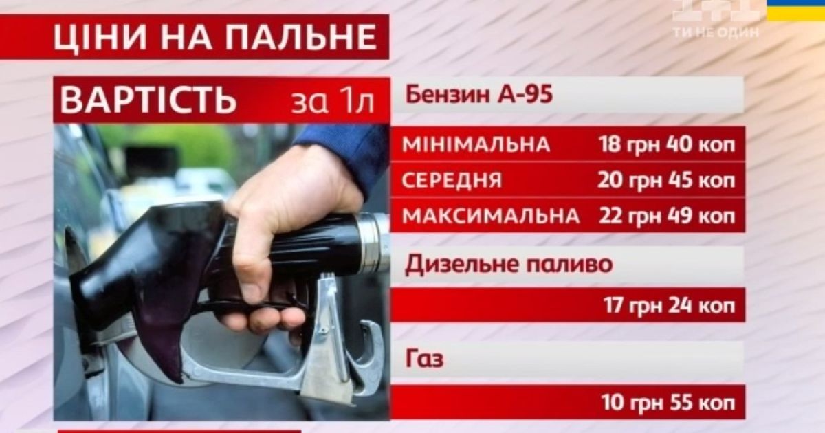 Газ для автомобилей снова подорожал. Средние цены на топливо на 2 ноября