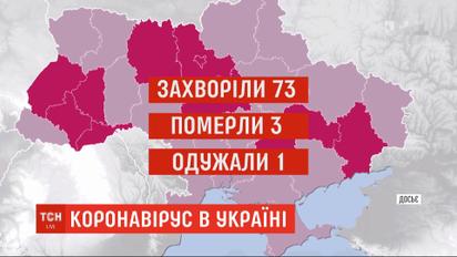 Киев стал лидером по количеству выявленных больных на коронавирус в Украине