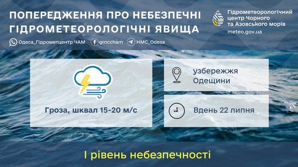 Попередження синоптиків / © Укргідрометцентр