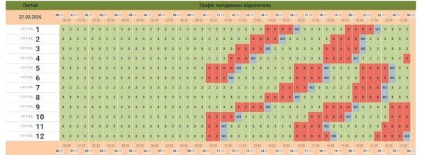 График отключения света в Черновицкой области 21 февраля