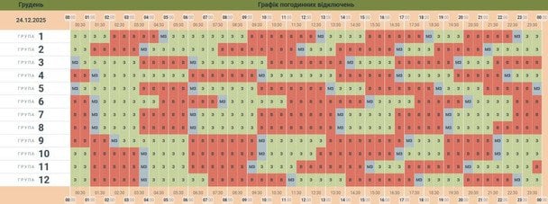 Графік відключення світла в Чернівецькій області 24 грудня