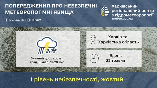 Синоптики попереджають про грози та сильний вітер на Харківщині 23 травня / © Укргідрометцентр