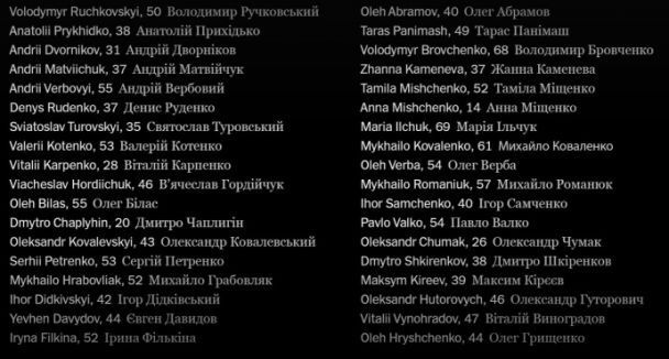 NYT / список вбитих росіянами цивільних на Яблунській / © 